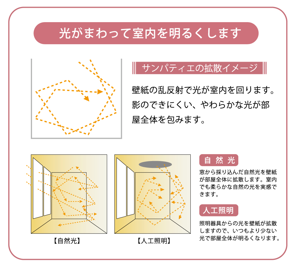 営業ブログ 環境配慮型工場 大和ハウス工業様 九州工場 が完成しました あかりカンパニーのブログ