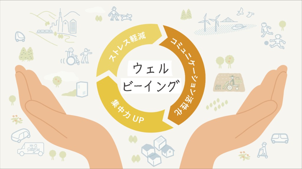 ウェルビーイング - ストレス軽減・コミュニケーション活性化・集中力UP